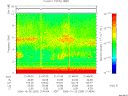 T2006293_21_10KHZ_WBB thumbnail Spectrogram