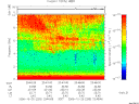 T2006293_23_10KHZ_WBB thumbnail Spectrogram