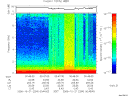 T2006294_00_10KHZ_WBB thumbnail Spectrogram