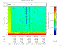 T2006294_19_10KHZ_WBB thumbnail Spectrogram