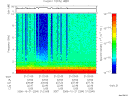 T2006294_21_10KHZ_WBB thumbnail Spectrogram