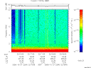 T2006294_22_10KHZ_WBB thumbnail Spectrogram