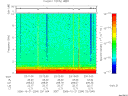 T2006294_23_10KHZ_WBB thumbnail Spectrogram