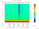 T2006295_00_10KHZ_WBB thumbnail Spectrogram