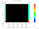 T2006295_01_10KHZ_WBB thumbnail Spectrogram