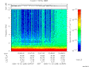 T2006295_03_10KHZ_WBB thumbnail Spectrogram