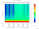 T2006295_04_10KHZ_WBB thumbnail Spectrogram