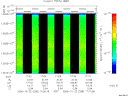 T2006295_17_10025KHZ_WBB thumbnail Spectrogram