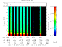 T2006295_19_10KHZ_WBB thumbnail Spectrogram