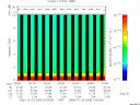 T2006296_00_10KHZ_WBB thumbnail Spectrogram