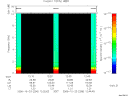 T2006296_12_10KHZ_WBB thumbnail Spectrogram