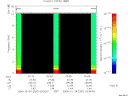 T2006297_03_10KHZ_WBB thumbnail Spectrogram