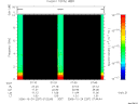 T2006297_07_10KHZ_WBB thumbnail Spectrogram