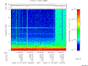 T2006297_18_10KHZ_WBB thumbnail Spectrogram
