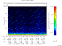 T2006298_01_75KHZ_WBB thumbnail Spectrogram