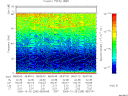 T2006298_08_75KHZ_WBB thumbnail Spectrogram