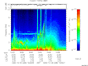 T2006298_15_10KHZ_WBB thumbnail Spectrogram