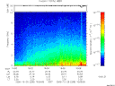 T2006298_16_10KHZ_WBB thumbnail Spectrogram