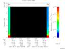 T2006298_18_10KHZ_WBB thumbnail Spectrogram