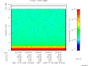 T2006298_20_10KHZ_WBB thumbnail Spectrogram