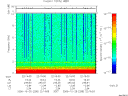 T2006298_22_10KHZ_WBB thumbnail Spectrogram