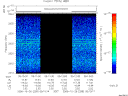 T2006299_05_2025KHZ_WBB thumbnail Spectrogram