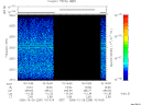 T2006299_10_2025KHZ_WBB thumbnail Spectrogram