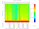 T2006300_02_10KHZ_WBB thumbnail Spectrogram