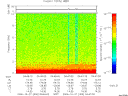 T2006300_04_10KHZ_WBB thumbnail Spectrogram