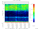 T2006300_04_75KHZ_WBB thumbnail Spectrogram