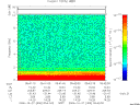 T2006300_05_10KHZ_WBB thumbnail Spectrogram