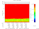 T2006300_05_75KHZ_WBB thumbnail Spectrogram