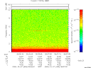 T2006300_06_10KHZ_WBB thumbnail Spectrogram