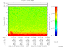 T2006300_07_10KHZ_WBB thumbnail Spectrogram