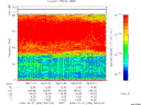 T2006300_08_75KHZ_WBB thumbnail Spectrogram