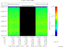 T2006300_11_10025KHZ_WBB thumbnail Spectrogram