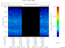 T2006300_11_2025KHZ_WBB thumbnail Spectrogram