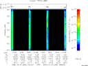 T2006300_16_325KHZ_WBB thumbnail Spectrogram