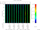 T2006300_17_325KHZ_WBB thumbnail Spectrogram