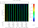 T2006300_18_325KHZ_WBB thumbnail Spectrogram