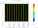 T2006300_20_325KHZ_WBB thumbnail Spectrogram