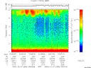 T2006300_23_10KHZ_WBB thumbnail Spectrogram