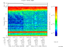 T2006300_23_75KHZ_WBB thumbnail Spectrogram
