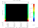 T2006301_01_10KHZ_WBB thumbnail Spectrogram