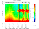T2006301_03_10KHZ_WBB thumbnail Spectrogram