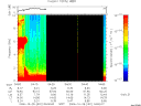 T2006301_04_10KHZ_WBB thumbnail Spectrogram