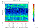 T2006301_04_75KHZ_WBB thumbnail Spectrogram
