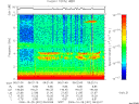 T2006301_06_10KHZ_WBB thumbnail Spectrogram