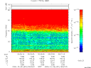 T2006301_06_75KHZ_WBB thumbnail Spectrogram