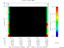 T2006301_07_10KHZ_WBB thumbnail Spectrogram